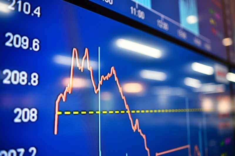 Chứng khoán bị bán tháo